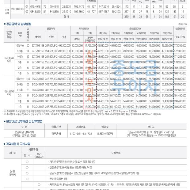 공급안내